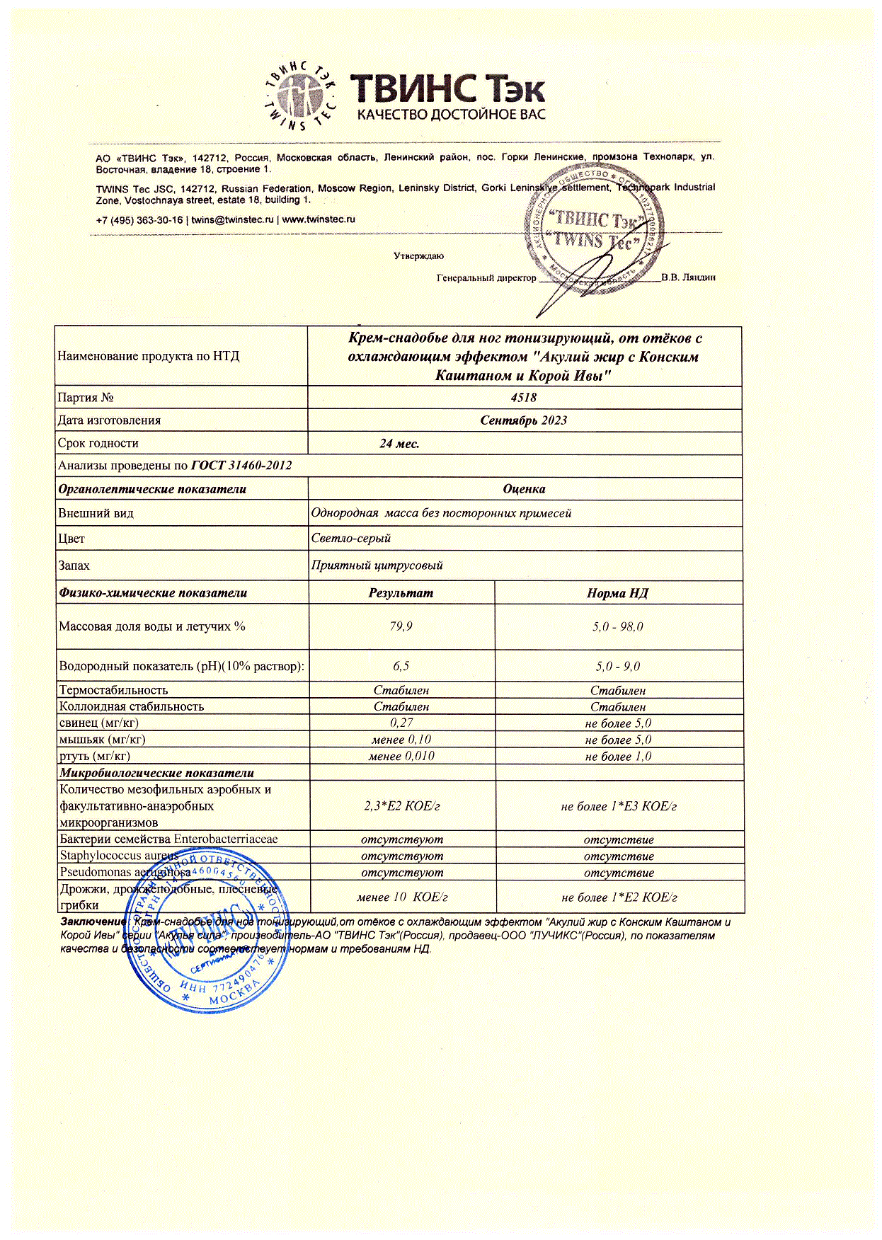 Паспорт №092023